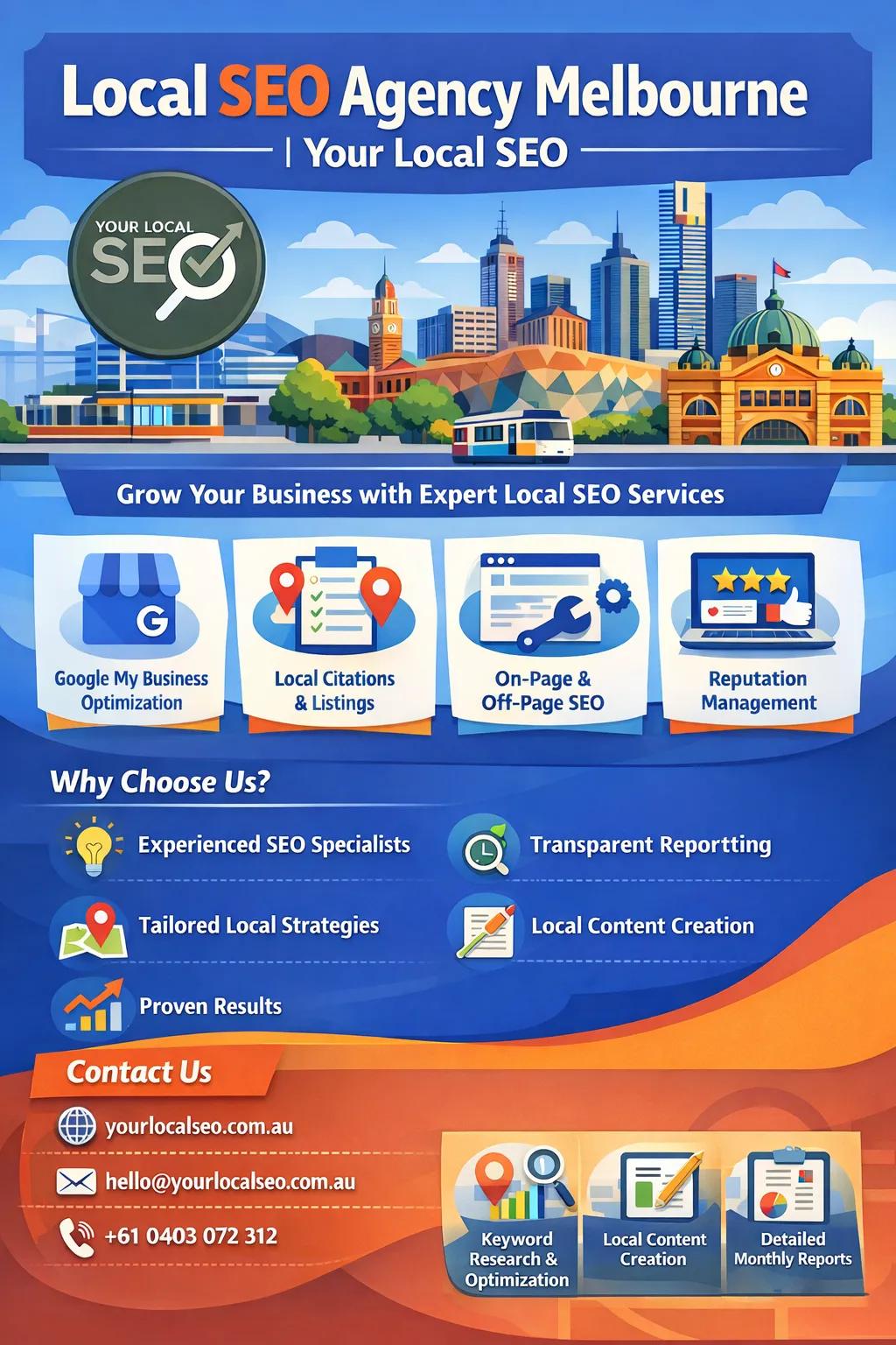 SEO Agency for Fitness Instructors and Gyms: A Smart Investment for Business Growth